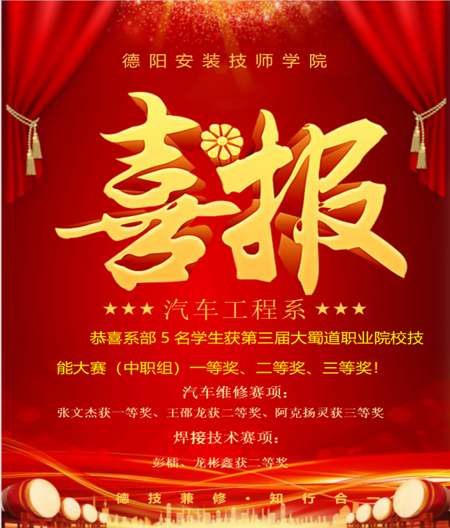 喜报！第三届大蜀道职业院校技能大赛 汽车工程系5名学生获一等奖，获二等奖，三等奖！
